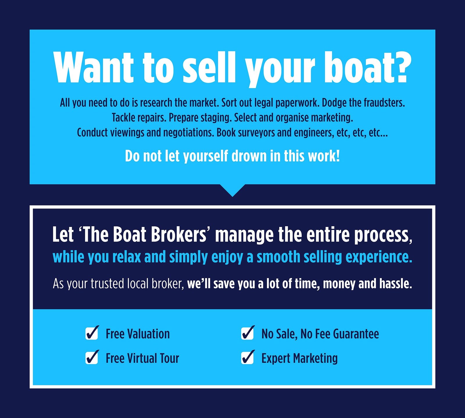 Want to sell your boat